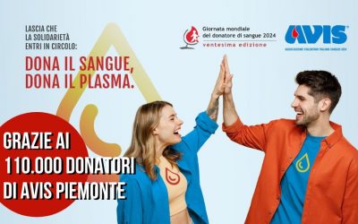 Giornata Mondiale dei Donatori di Sangue 2024 – VENTESIMA Edizione